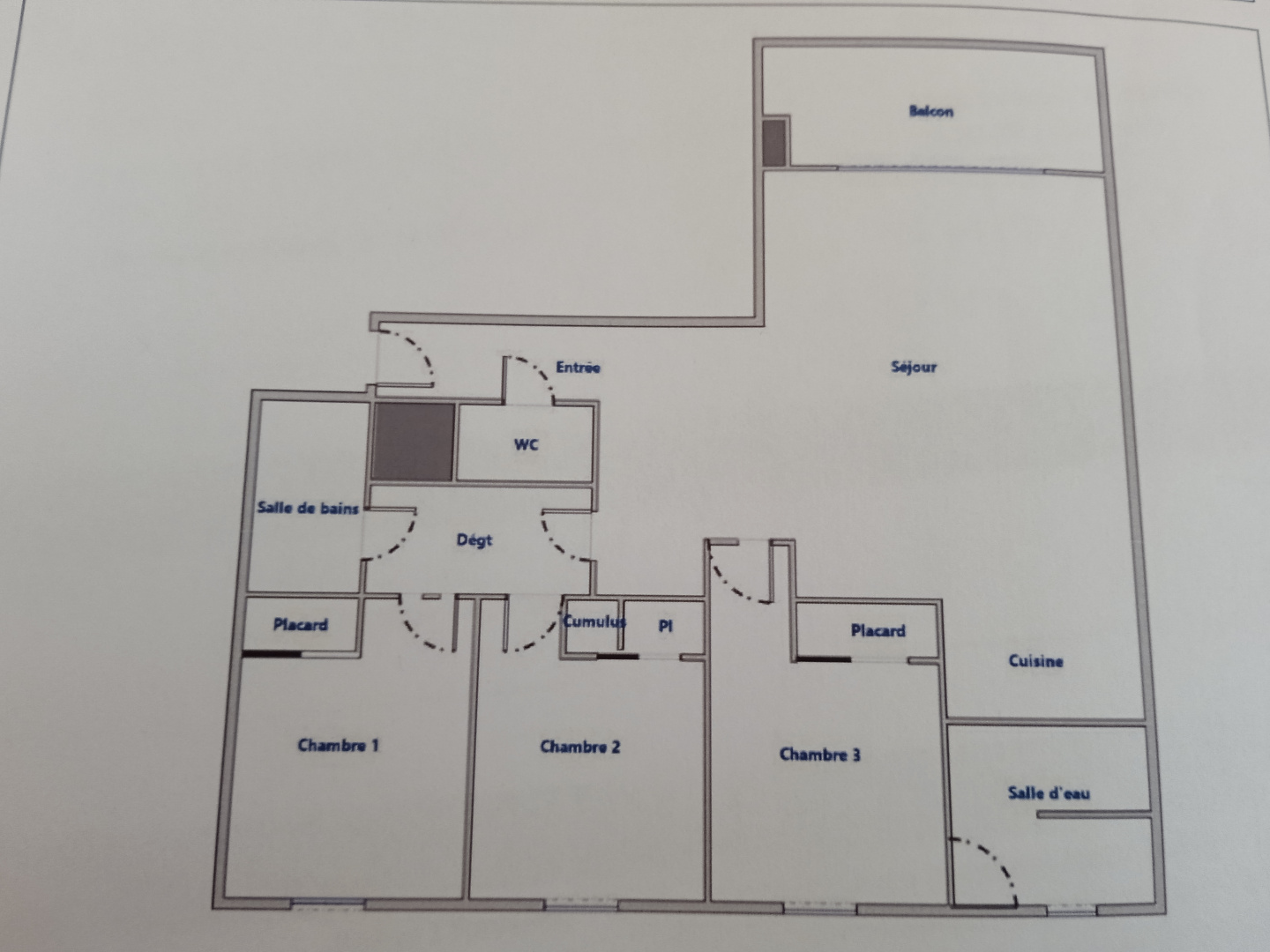 property